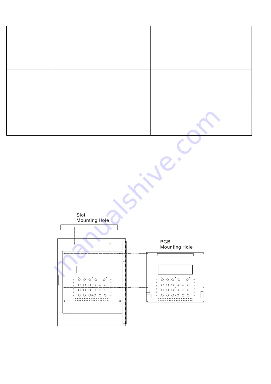 Siterwell GS690 Installation And Service Manual Download Page 53