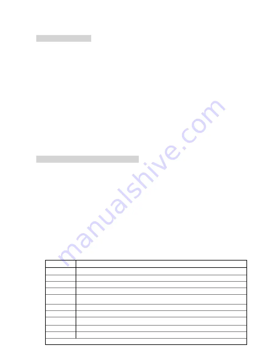 Siterwell GS816B Instruction Manual Download Page 7