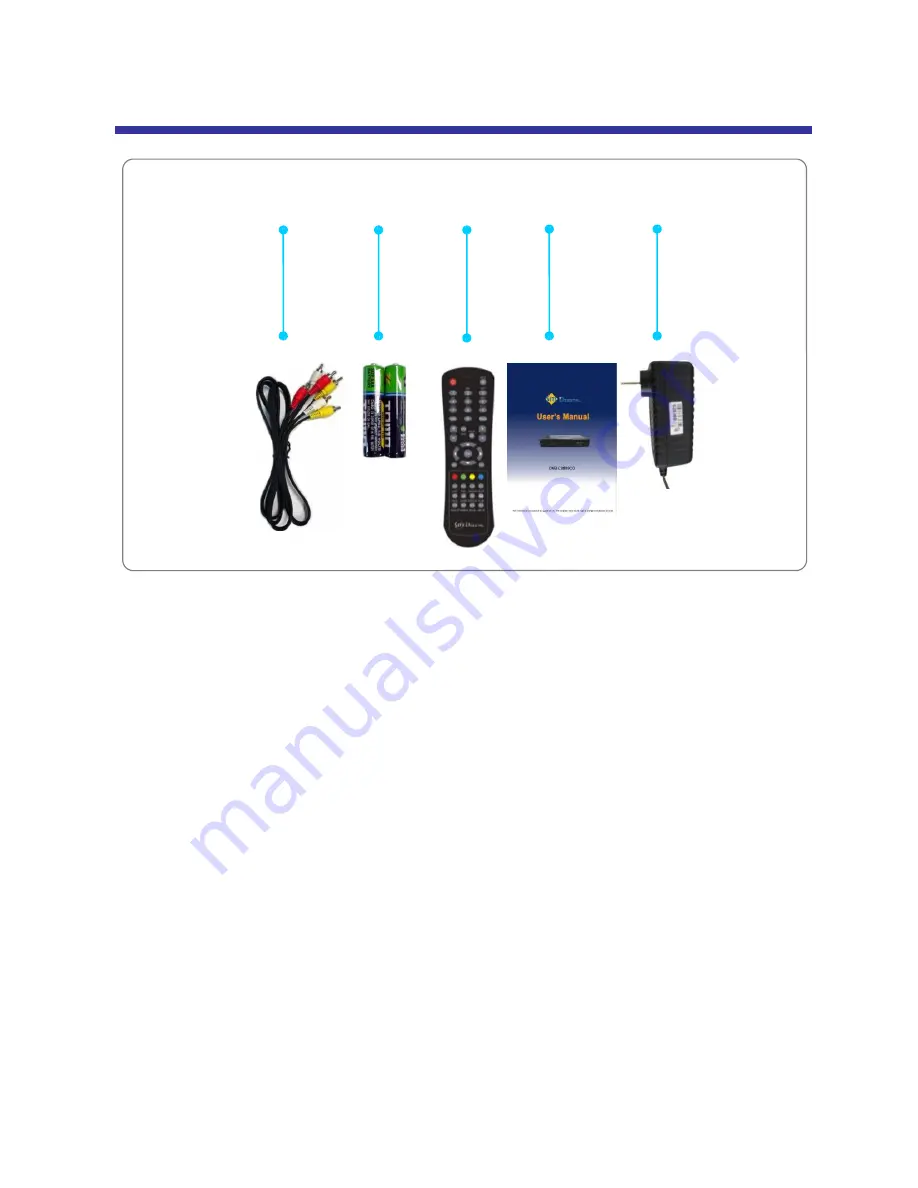 Siti Digital DVB-C8899CO User Manual Download Page 4