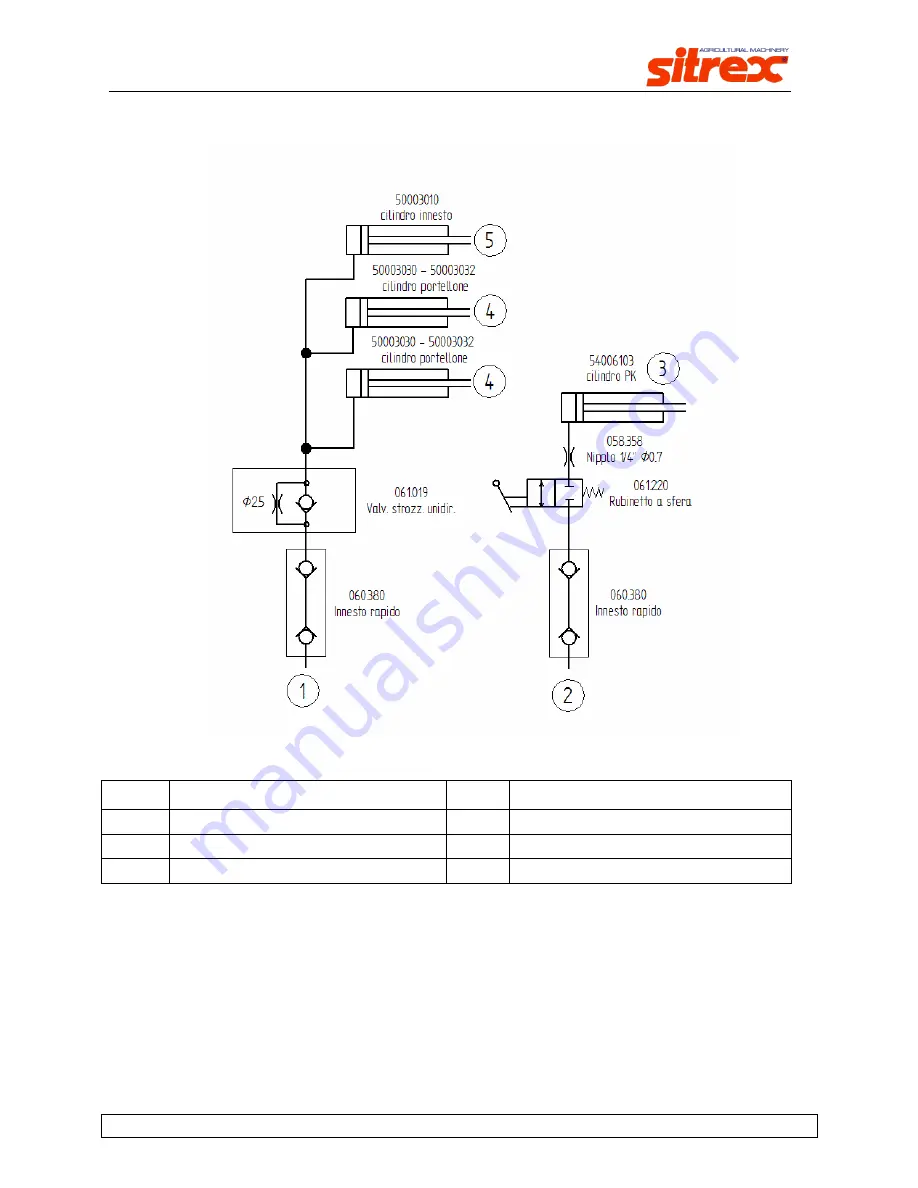 sitrex Action 120 Use And Maintenance Manual Download Page 39