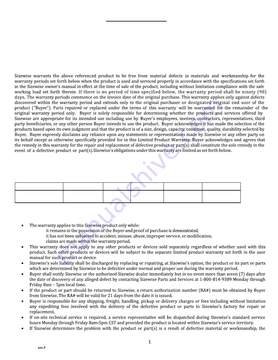 Sizewise 33060400 User Manual Download Page 67