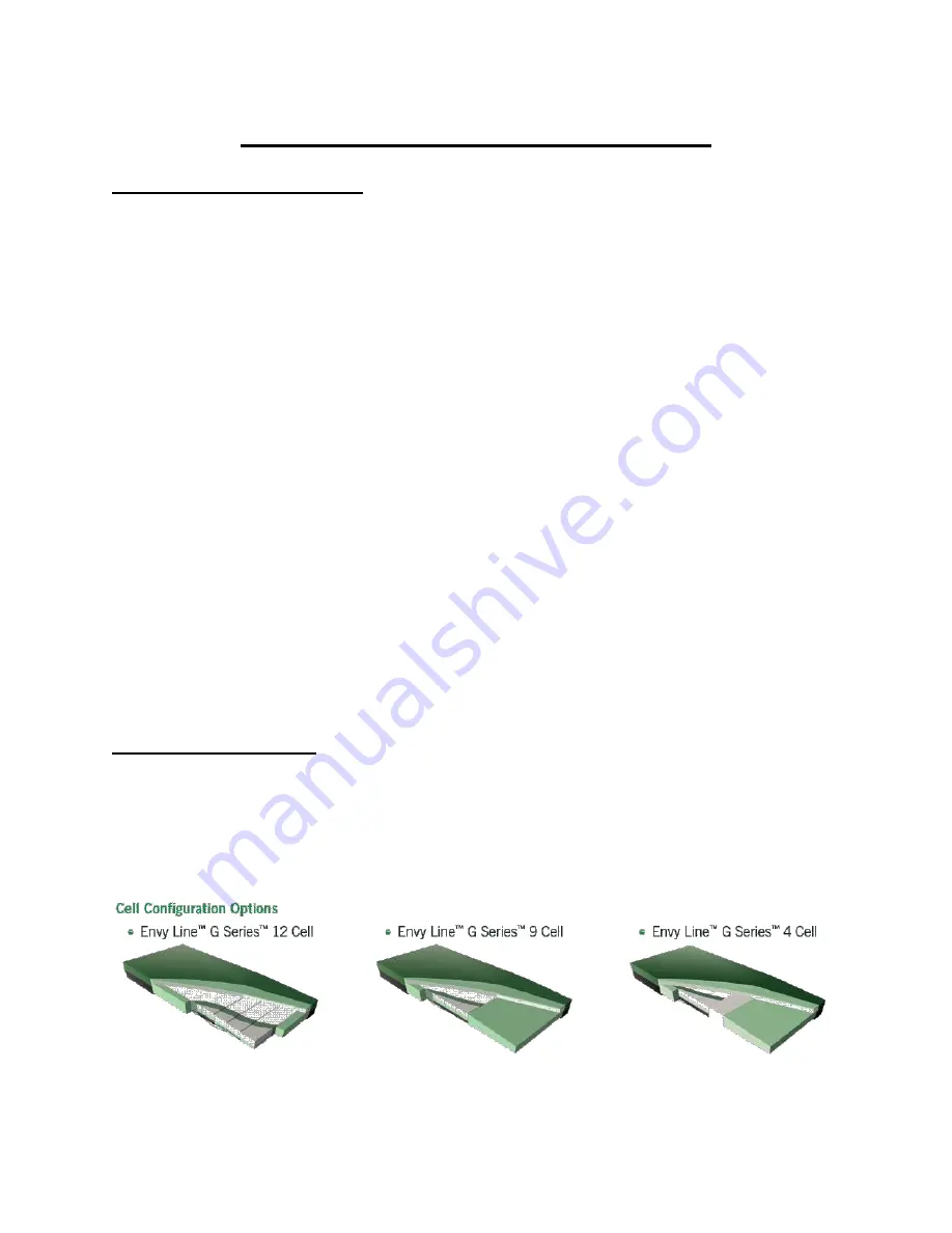 Sizewise Envy Line G Series User Manual Download Page 7