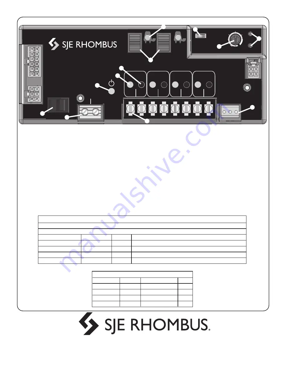 SJE Rhombus Three Phase Duplex Installation And Operation Manual Download Page 4