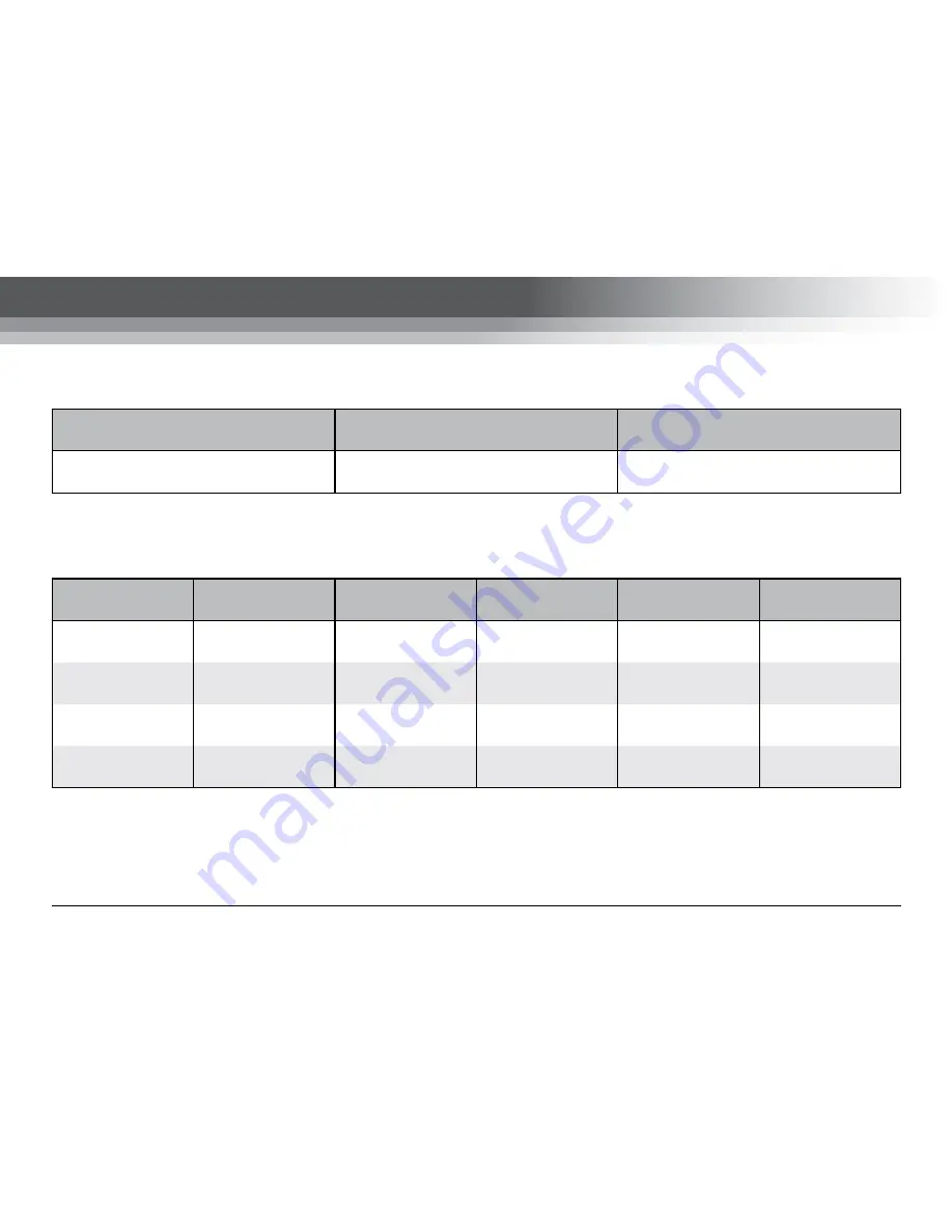 SKC 224-44MTX Operating Instructions Manual Download Page 2