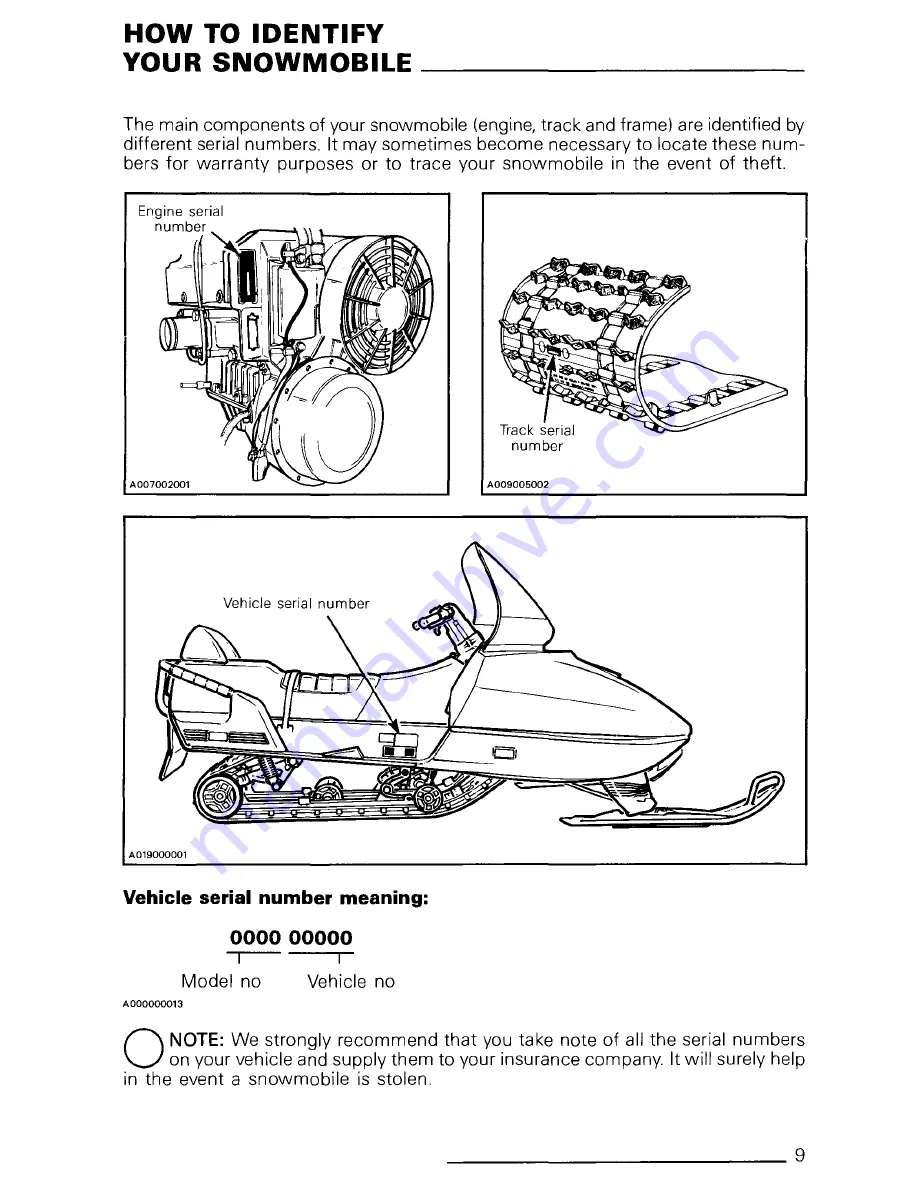 Ski-Doo Escapade 1987 Скачать руководство пользователя страница 11