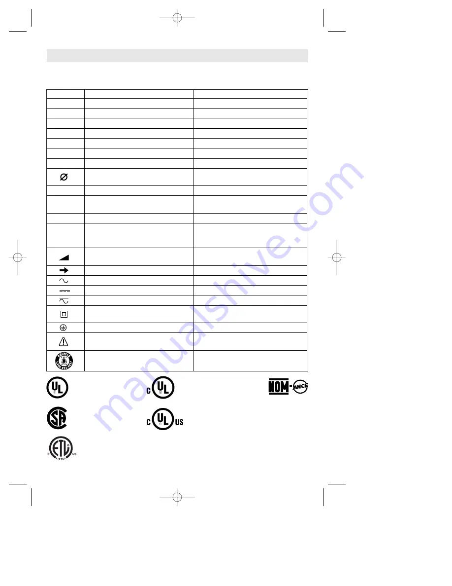 Skil 7290 Operating/Safety Instructions Manual Download Page 21