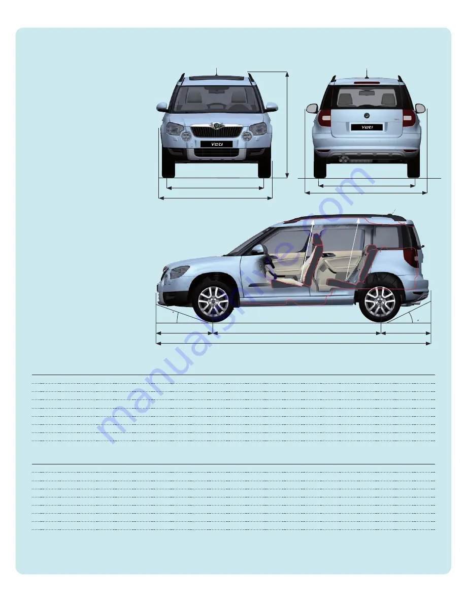 Skoda 2009 Yeti Brochure Download Page 22