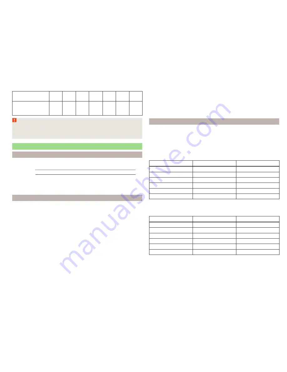 Skoda OCTAVIA Owner'S Manual Download Page 211