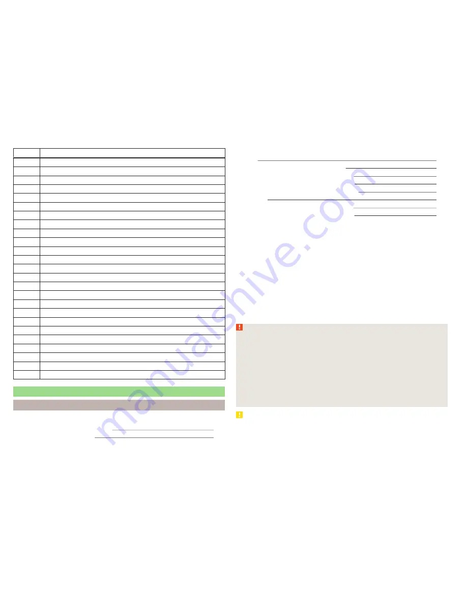 Skoda OCTAVIA Owner'S Manual Download Page 232