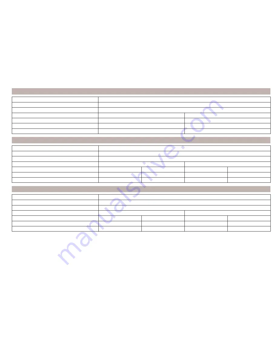 Skoda OCTAVIA Owner'S Manual Download Page 247