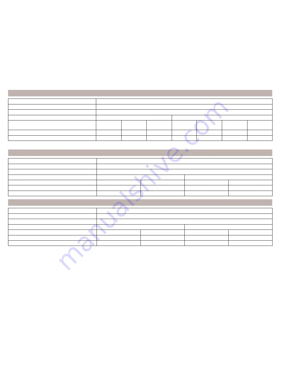 Skoda OCTAVIA Owner'S Manual Download Page 248