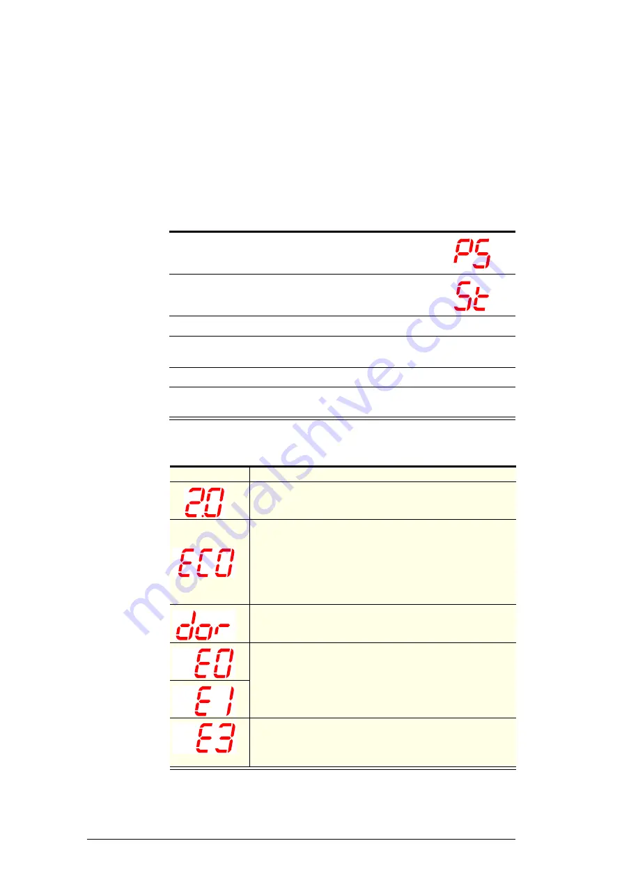 Skope BME1200-AC User Manual Download Page 14