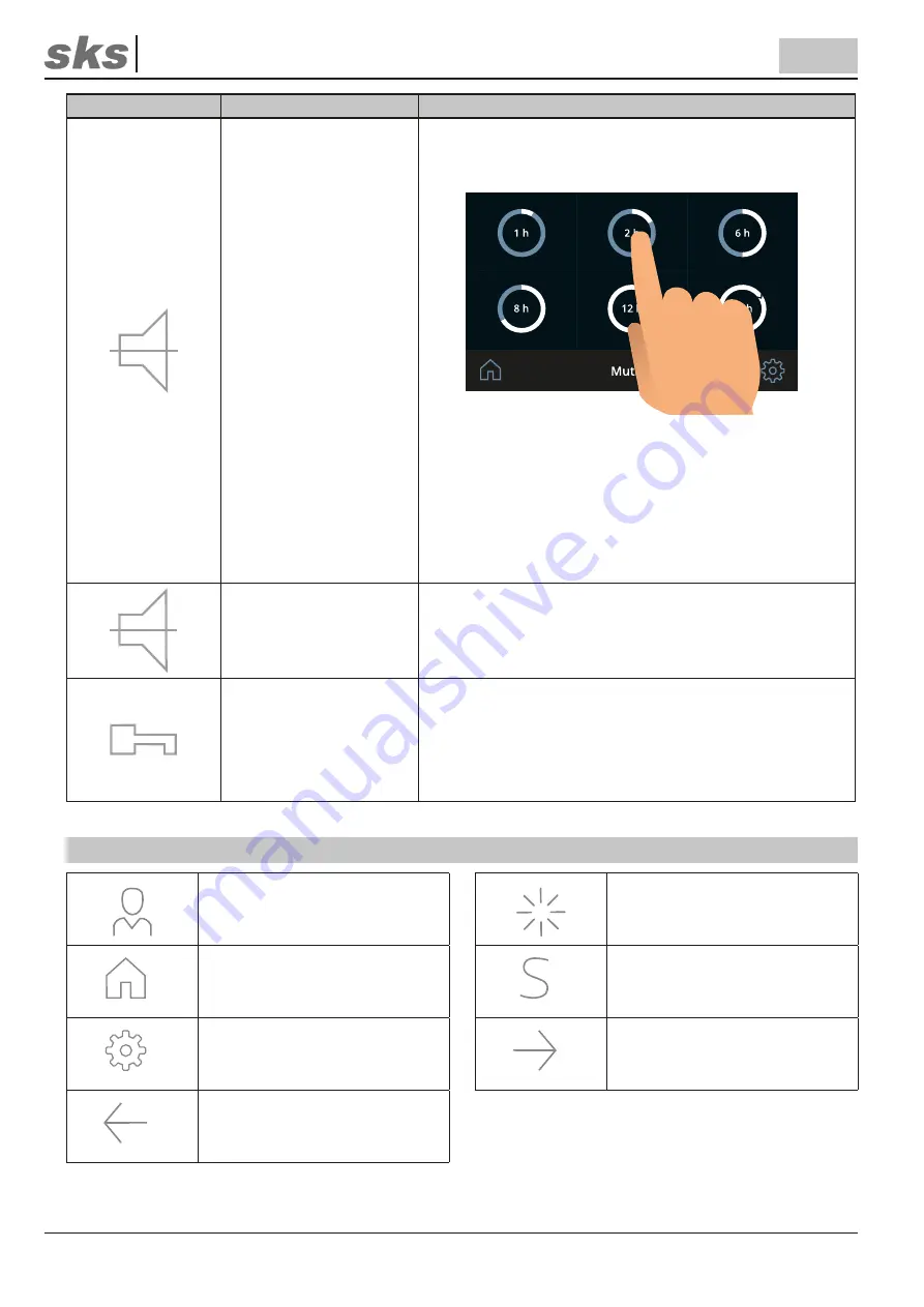 SKS-Kinkel VICO 100074 Instruction Manual Download Page 20