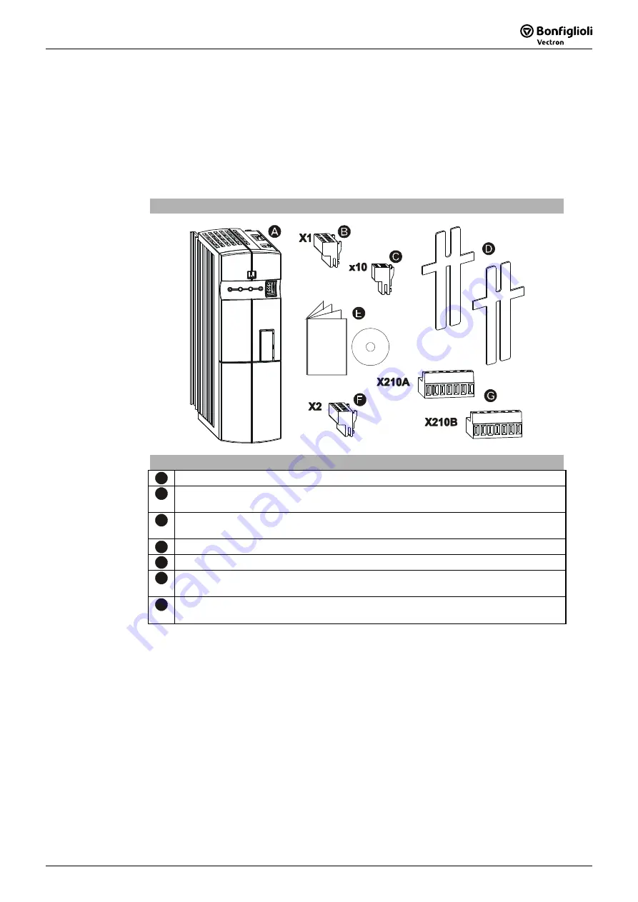 SKS Sweden Bonfiglioli Vectron ACTIVE CUBE ACU 201 Series Operating Instructions Manual Download Page 17