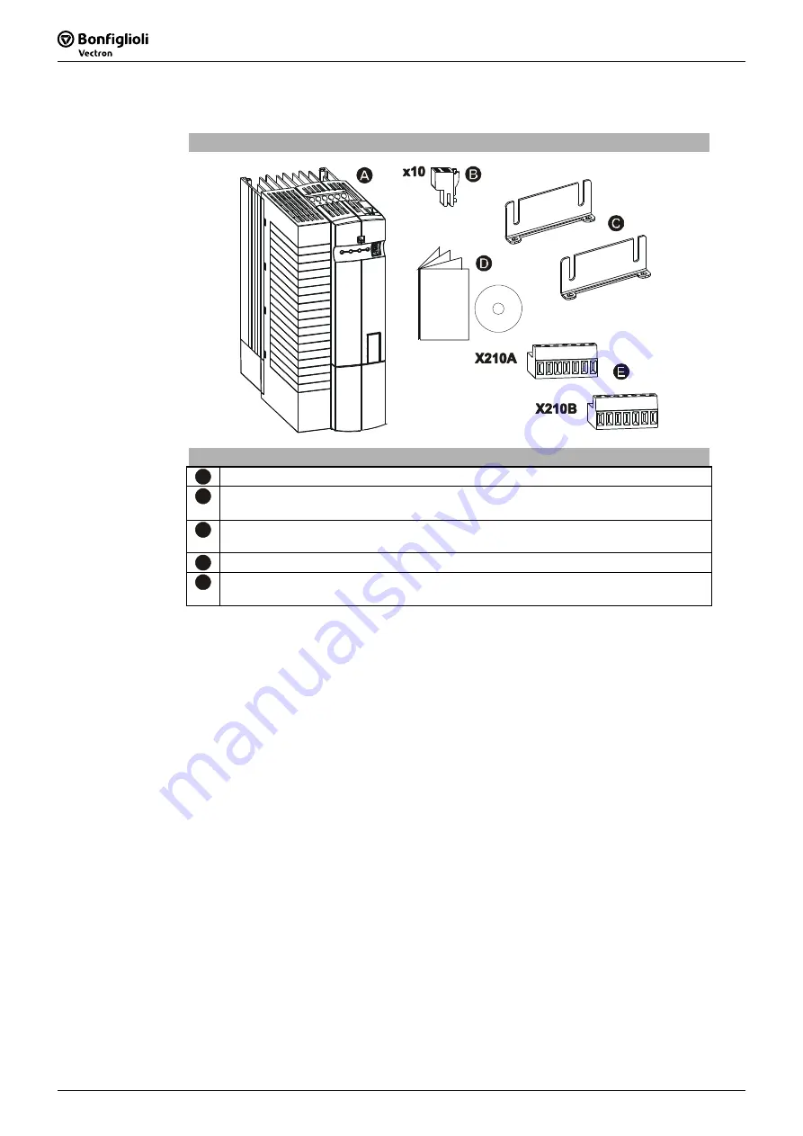 SKS Sweden Bonfiglioli Vectron ACTIVE CUBE ACU 201 Series Operating Instructions Manual Download Page 18