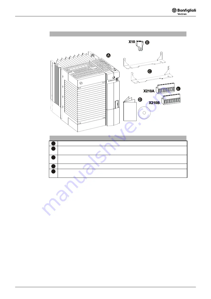 SKS Sweden Bonfiglioli Vectron ACTIVE CUBE ACU 201 Series Operating Instructions Manual Download Page 19