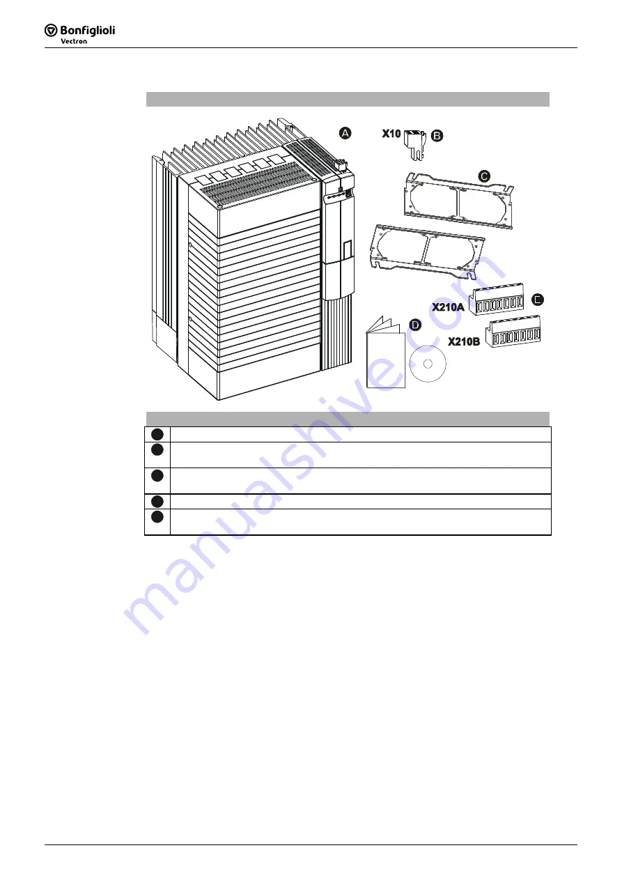 SKS Sweden Bonfiglioli Vectron ACTIVE CUBE ACU 201 Series Operating Instructions Manual Download Page 20