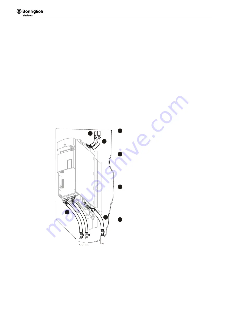 SKS Sweden Bonfiglioli Vectron ACTIVE CUBE ACU 201 Series Operating Instructions Manual Download Page 40