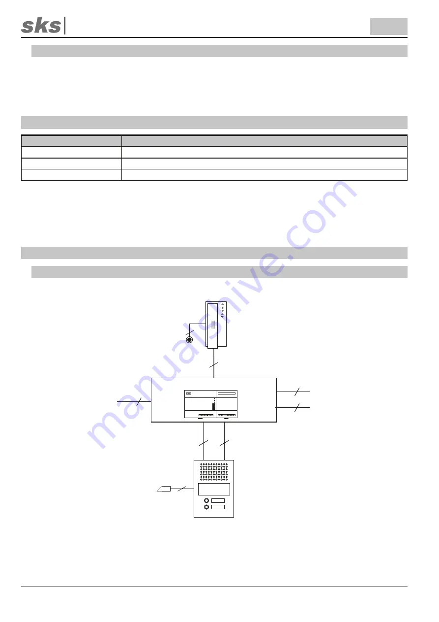 sks 300022 Instructions Manual Download Page 6