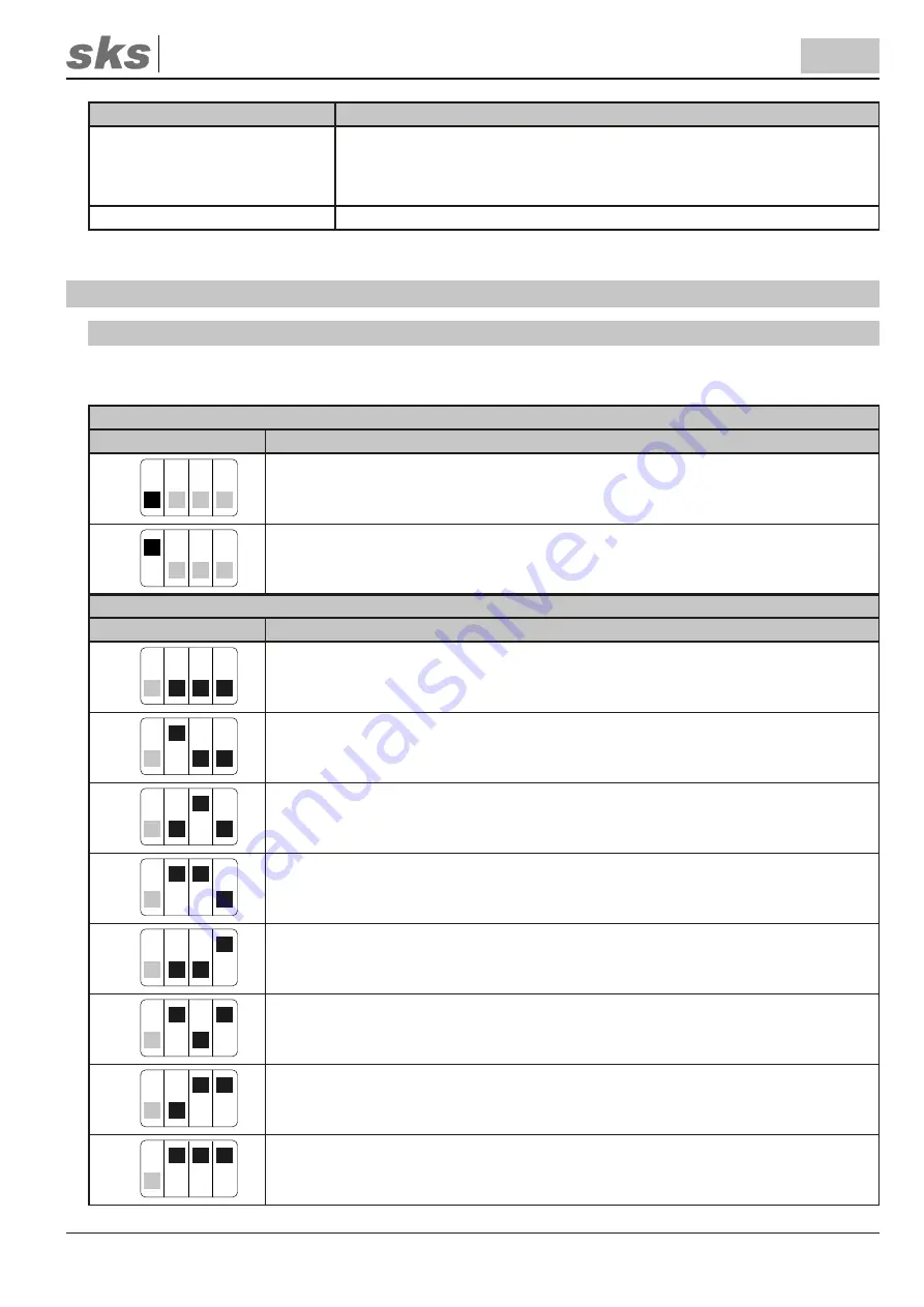 sks 300022 Instructions Manual Download Page 17