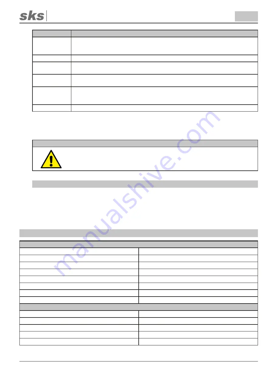 sks 300022 Instructions Manual Download Page 21