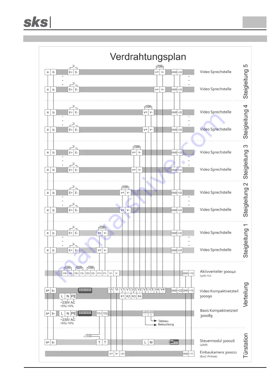 sks 300040 Скачать руководство пользователя страница 5