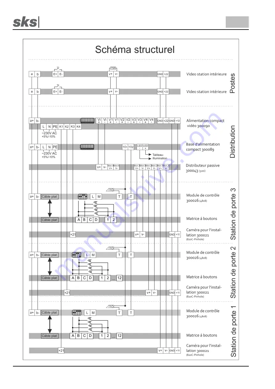 sks 300043 Installation Instructions Manual Download Page 14