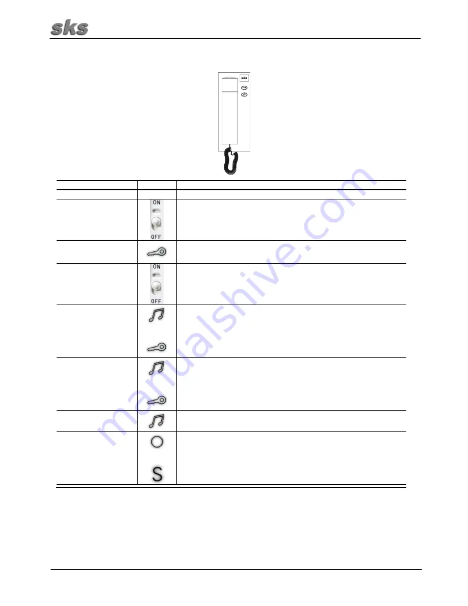 sks HT 4500 User Manual Download Page 14