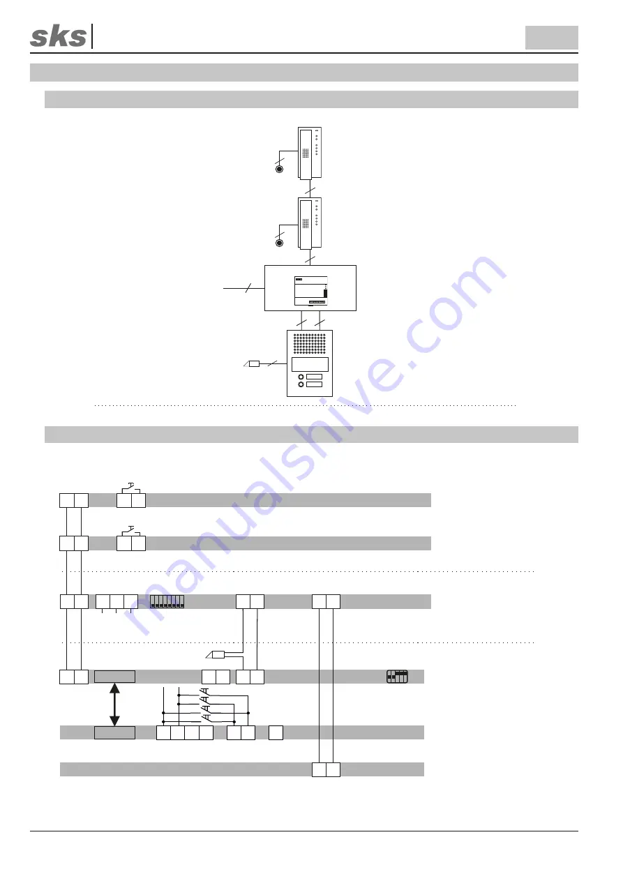 sks HT 4600 Installation Instructions Manual Download Page 28