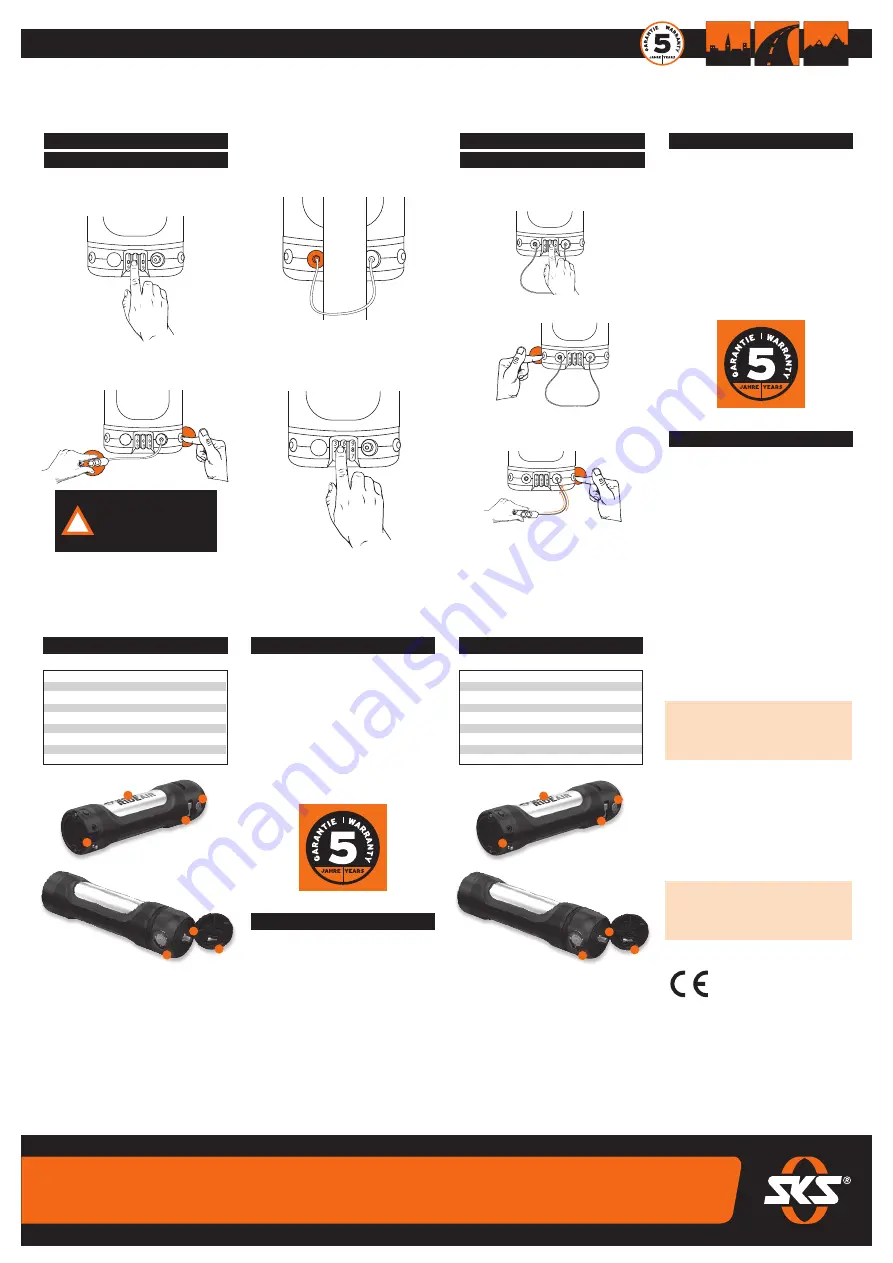 sks RIDEAIR Manual Download Page 3