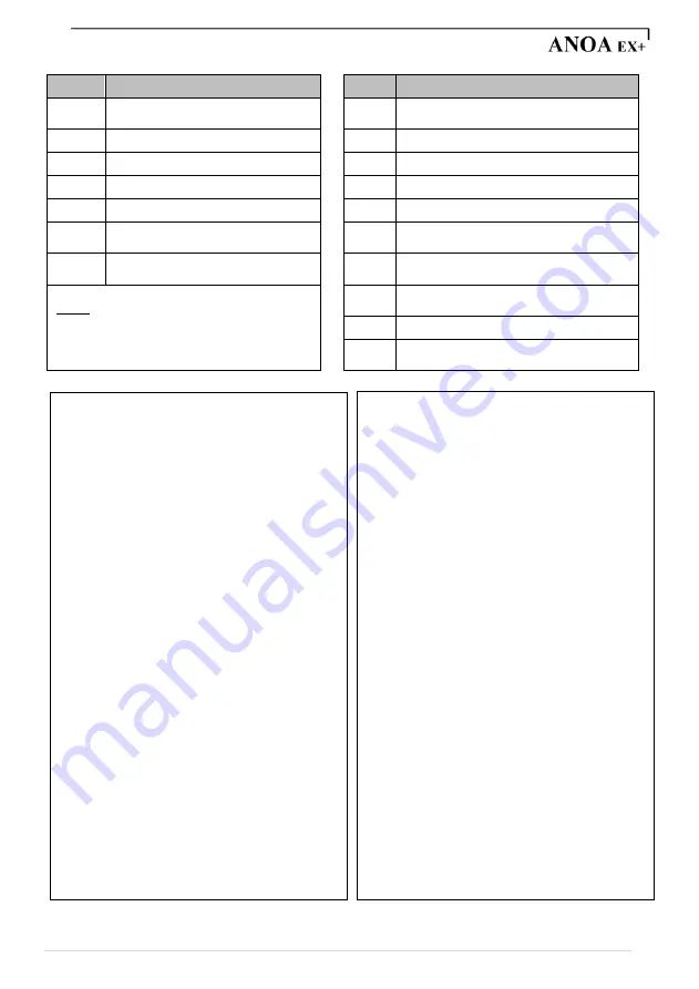 Skutis Corporation Anoa EX+ User Manual Download Page 21