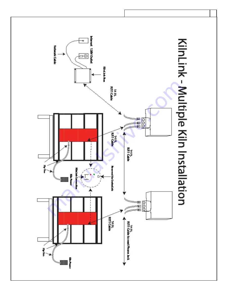 Skutt KilnLink Installation Manual Download Page 7