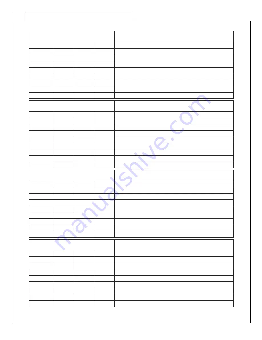 Skutt KilnMaster Operating Manual Download Page 66