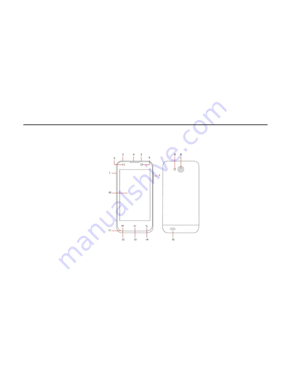 Sky 4.0 SERIES User Manual Download Page 10