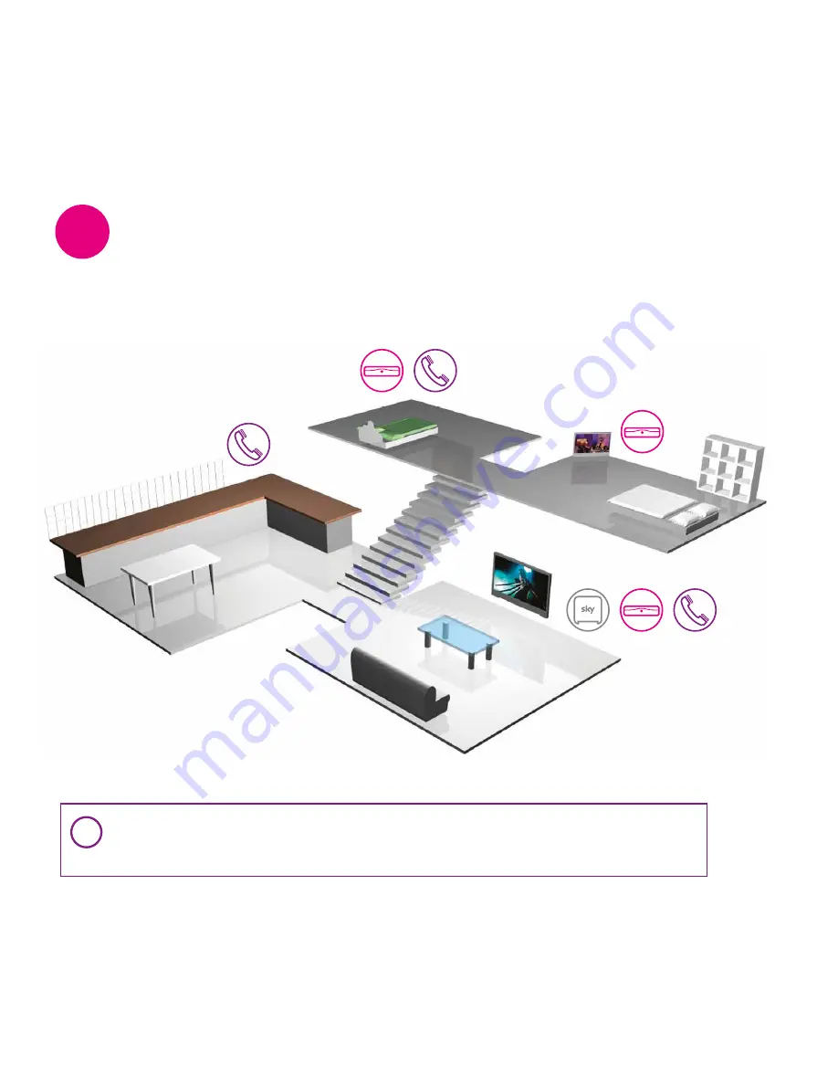 Sky Hub Setup Manual Download Page 14