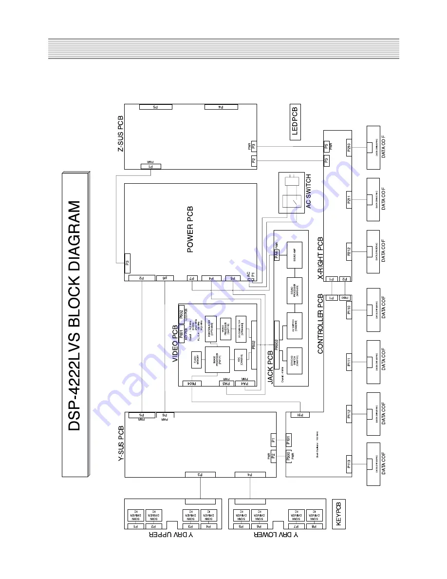 Sky PDS4250 Service Manual Download Page 9