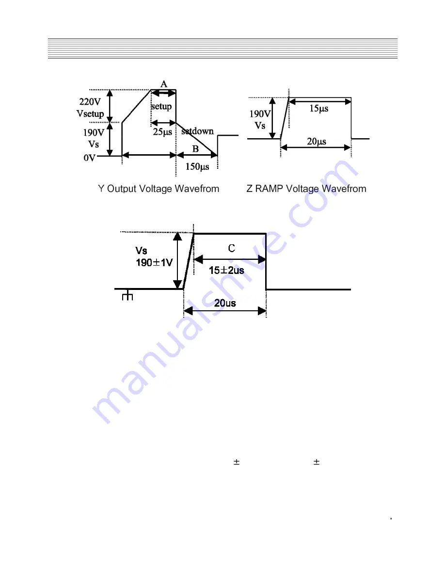 Sky PDS4250 Service Manual Download Page 50