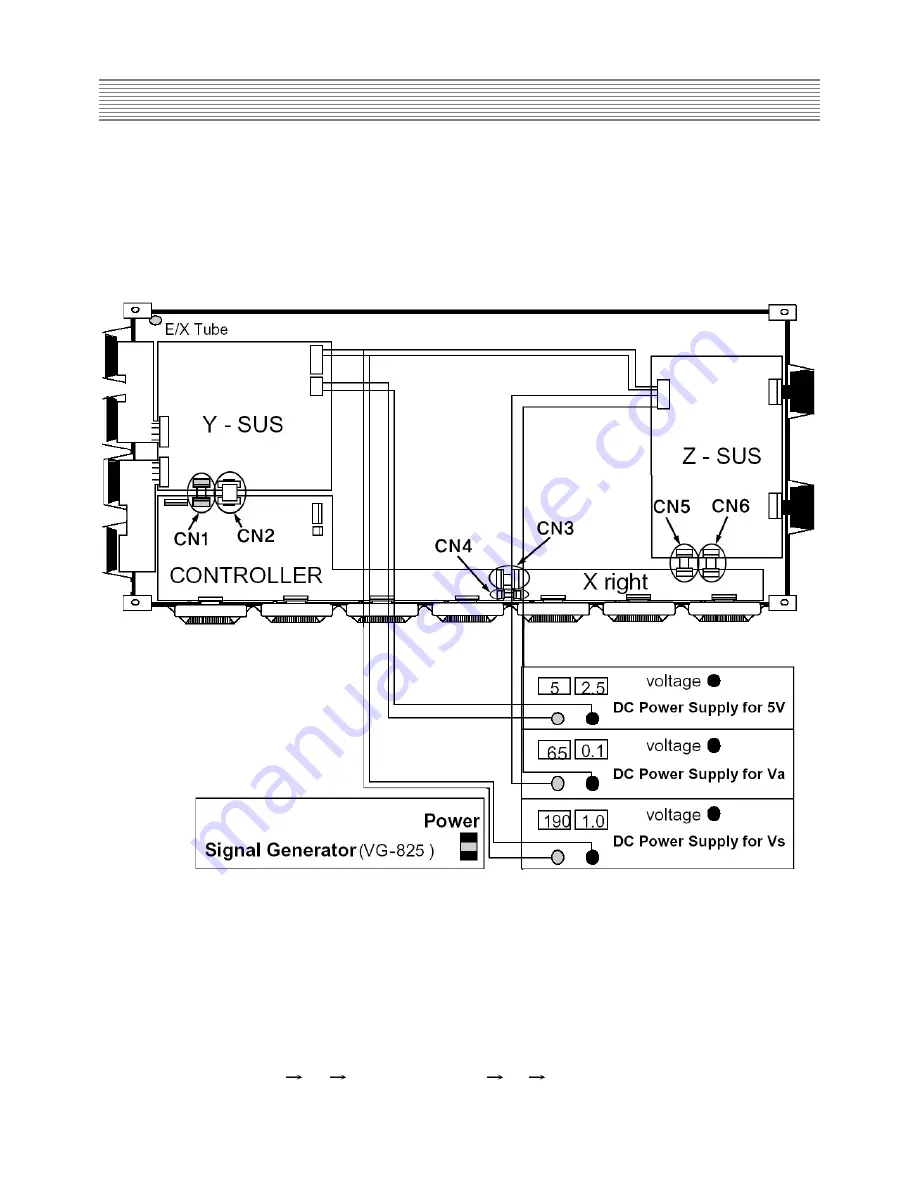 Sky PDS4250 Скачать руководство пользователя страница 52