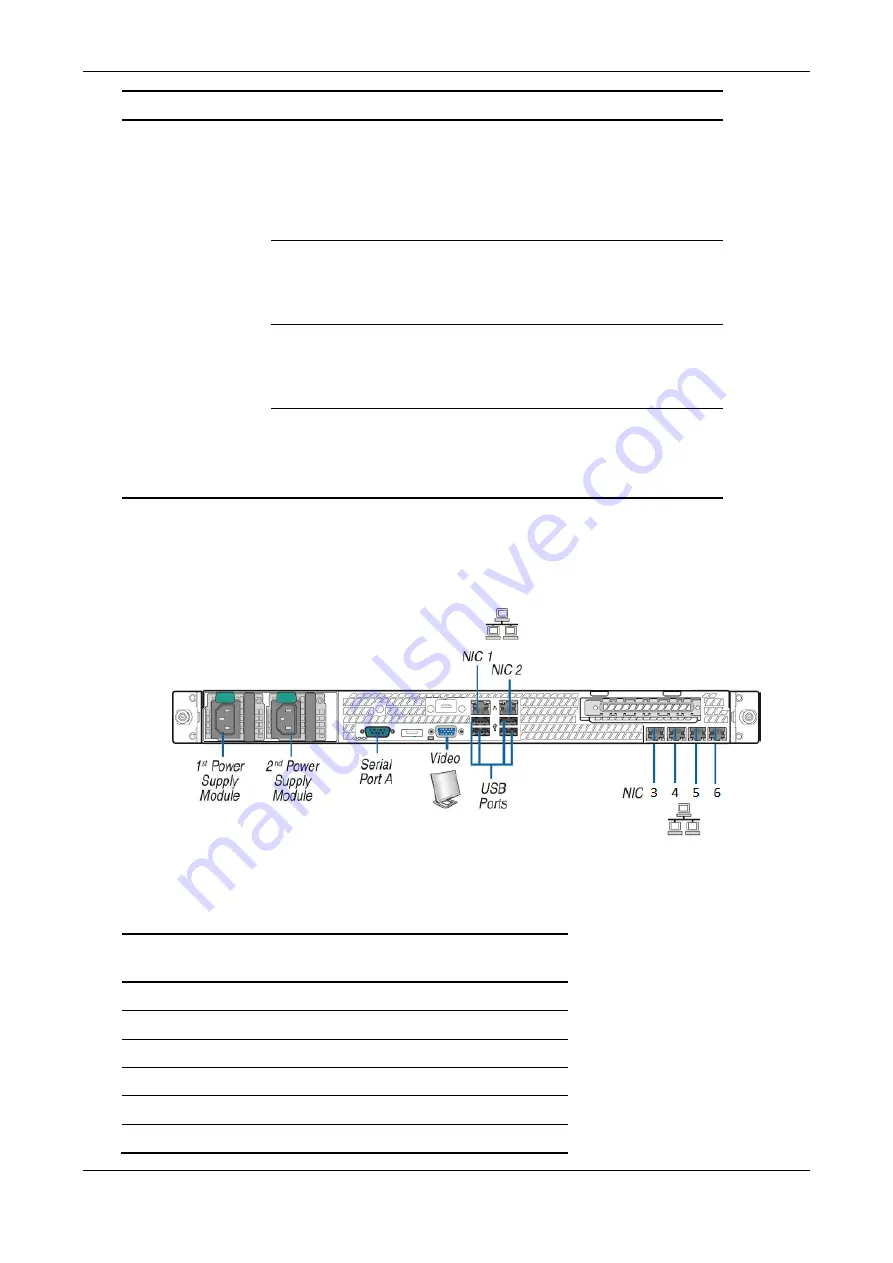 skybox 7000 Quick Start Manual Download Page 10