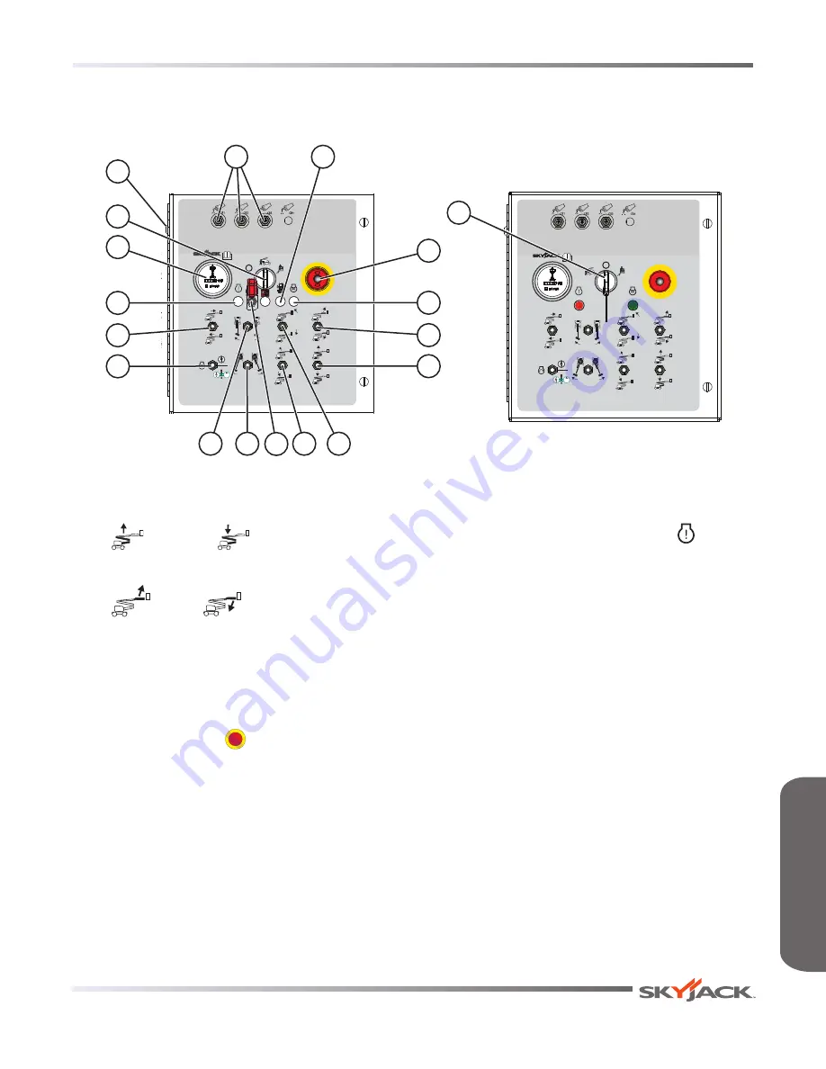 Skyjack SJ 46AJ Operating Manual Download Page 17