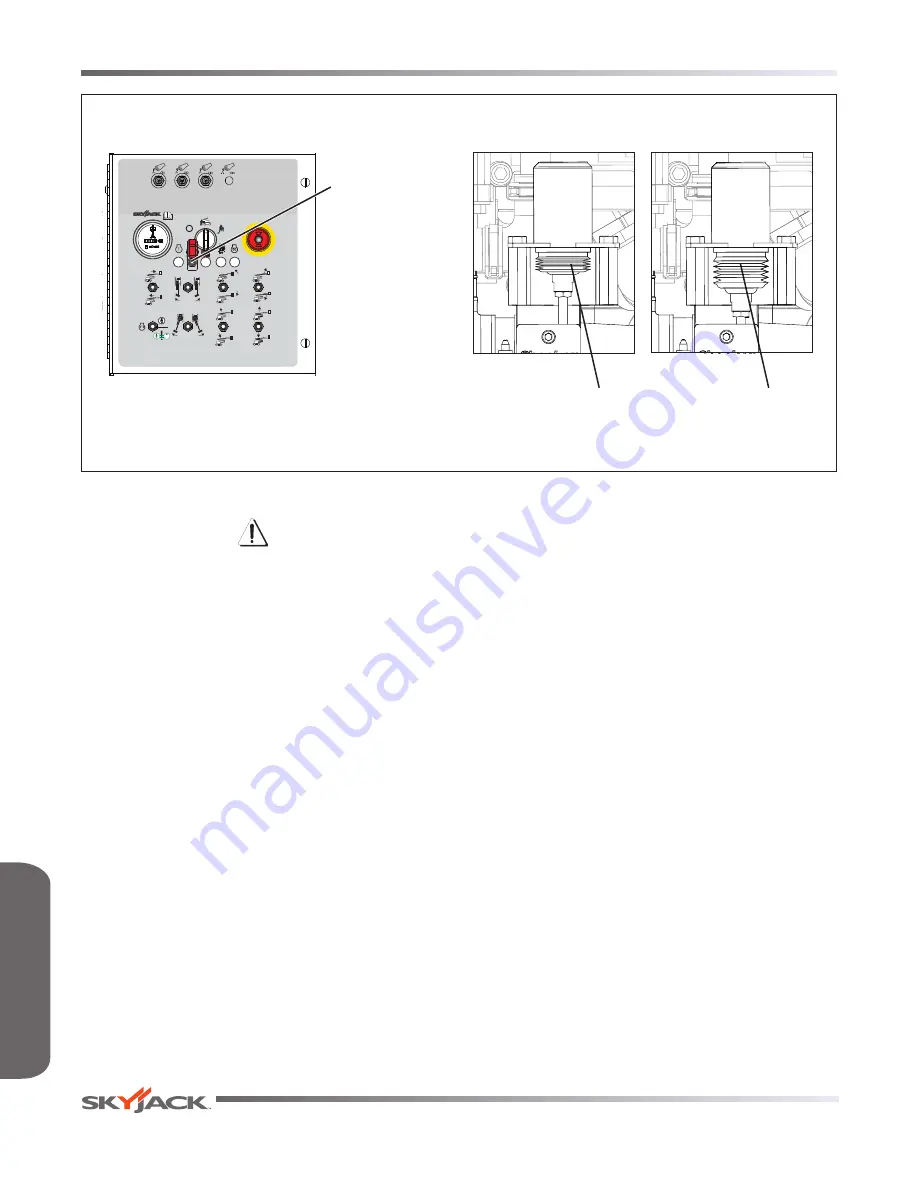 Skyjack SJ 46AJ Operating Manual Download Page 32