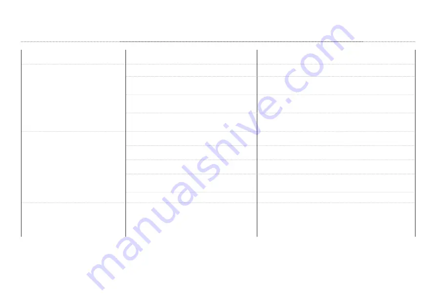 SKYLOTEC ACX Instructions For Use Manual Download Page 40