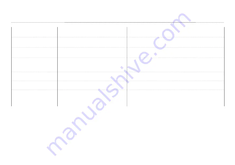 SKYLOTEC ACX Instructions For Use Manual Download Page 73