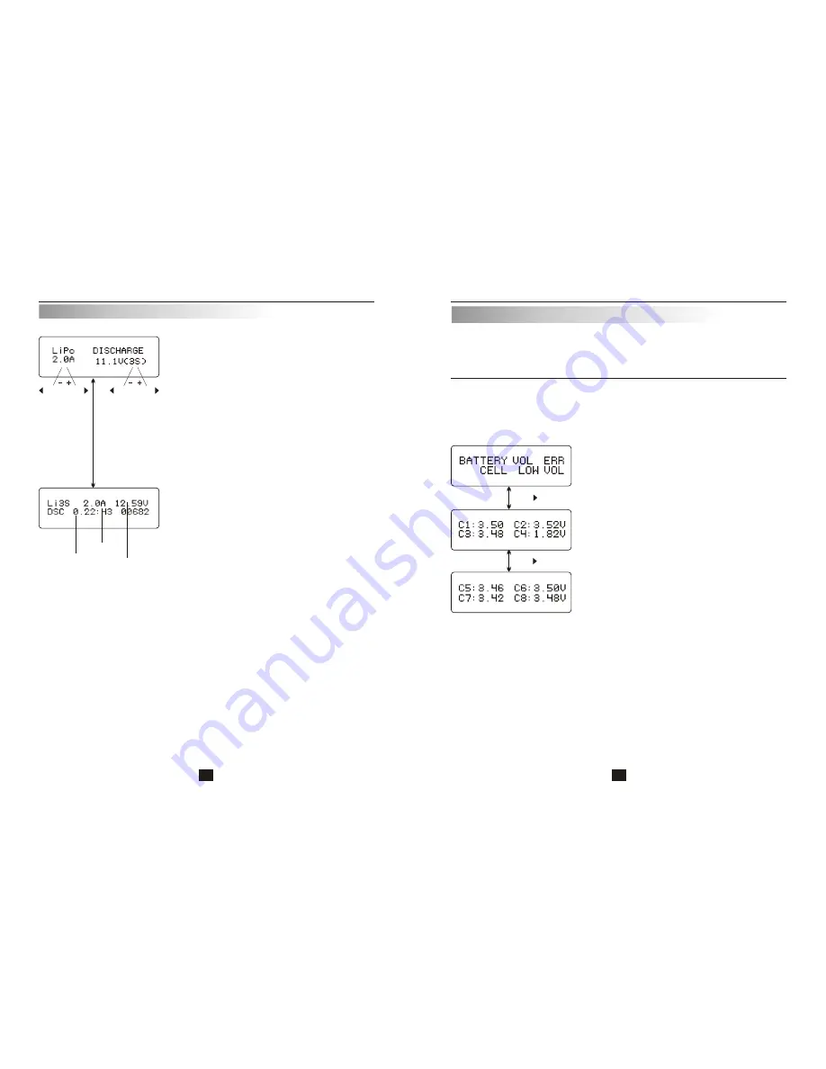 Skyrc iMax B8+ Instruction Manual Download Page 11