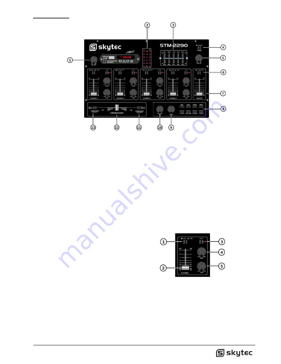 Skytec STM-2290 User Manual Download Page 9