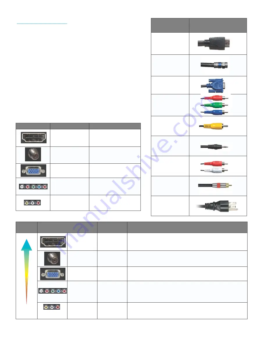 Skyvue C-NXG-32000-DS Скачать руководство пользователя страница 16