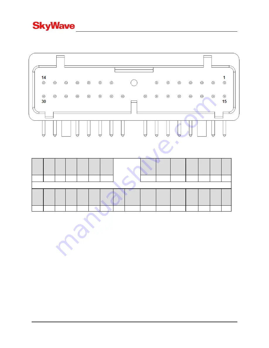 SkyWave IDP-782 Hardware Manual Download Page 28