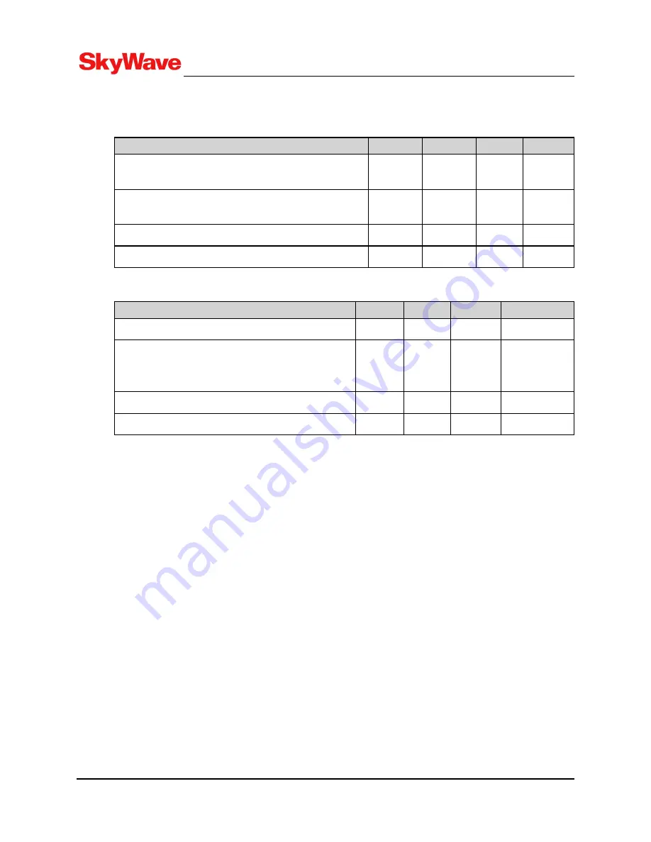 SkyWave IDP-782 Hardware Manual Download Page 31