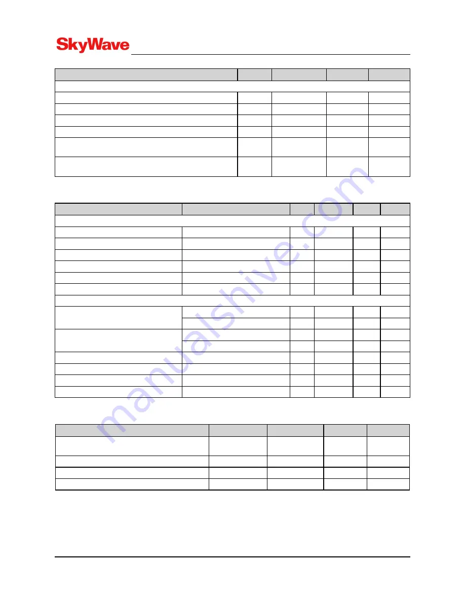 SkyWave IDP-782 Hardware Manual Download Page 39