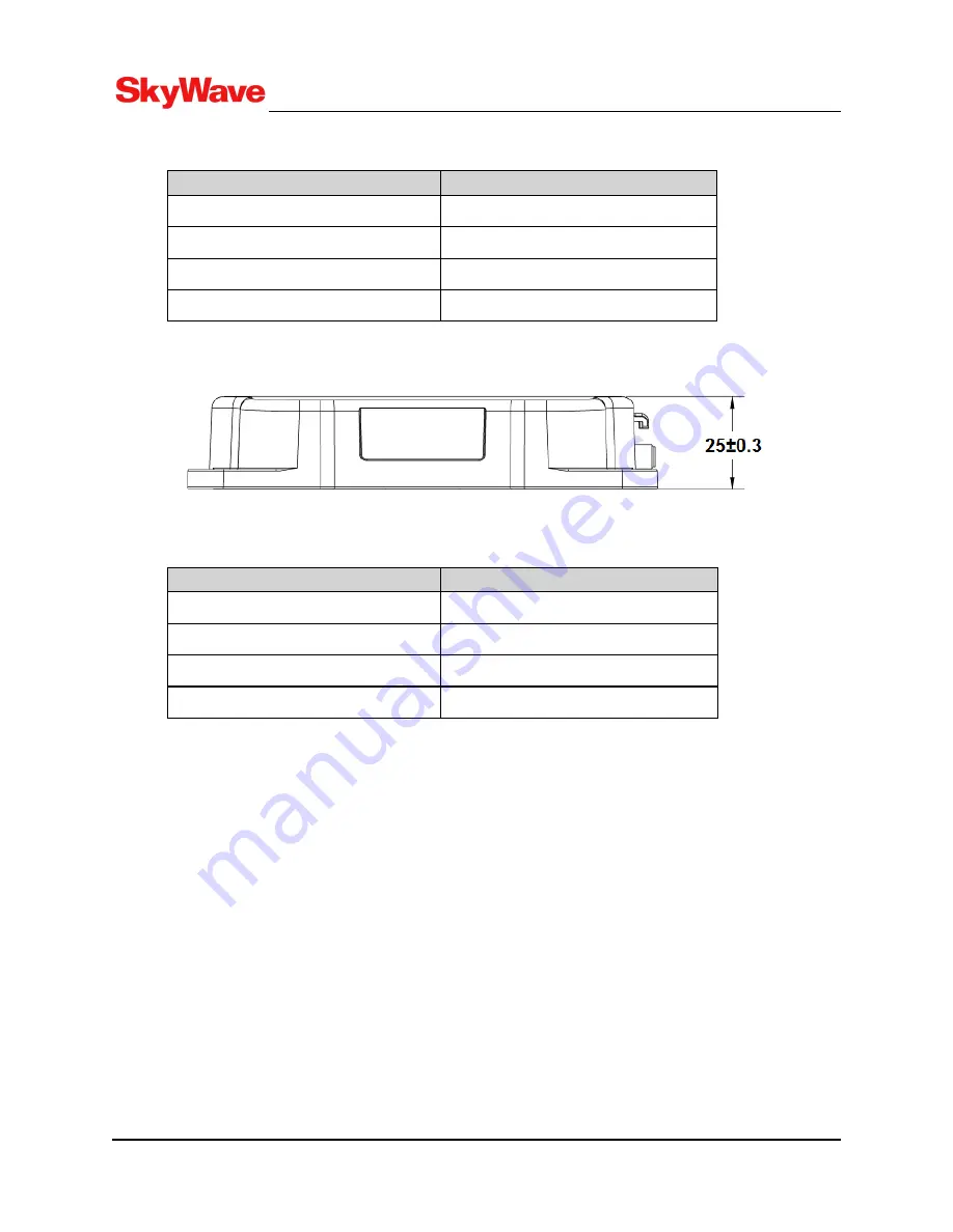 SkyWave IDP-782 Hardware Manual Download Page 46